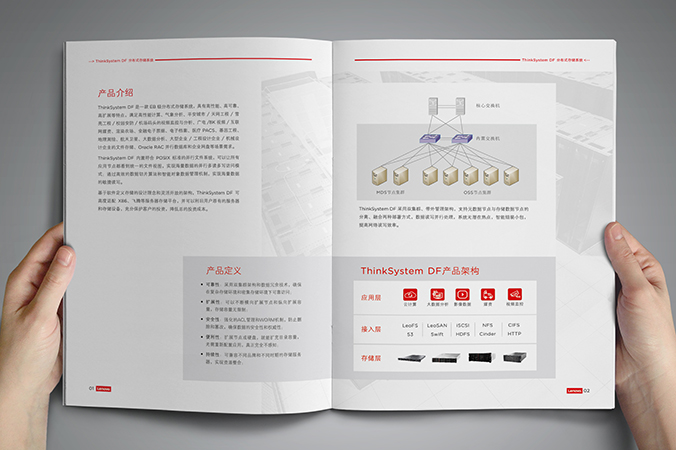 產品畫冊設計，公司畫冊設計，產品手冊設計   聯(lián)想長風